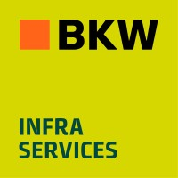 BKW Energy Solutions GmbH