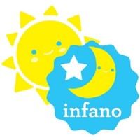 Infano vzw