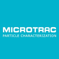 MicrotracBEL Corp.