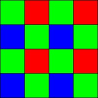 Image Sensors World