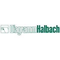 Diagramm Halbach