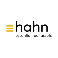 Hahn Gruppe